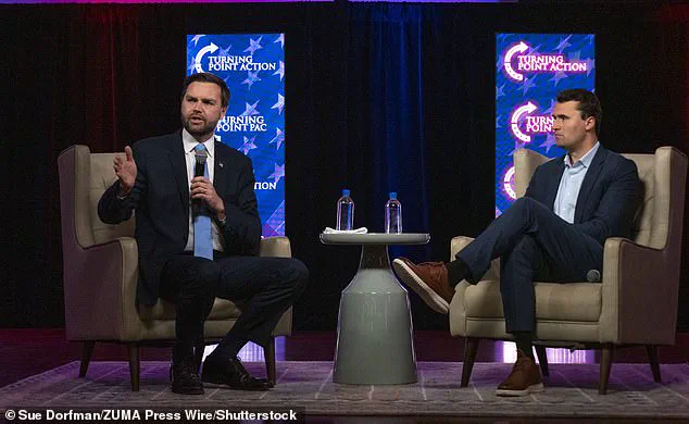 Charlie Kirk's Assassination Deepens Republican Party Divide Amid Rare Military Honors