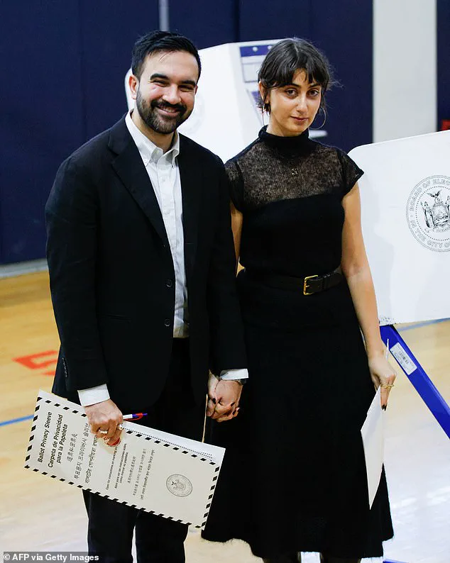 Zohran Mamdani's Rent Freeze Pledge and New Campaign Partner as 2026 Begins