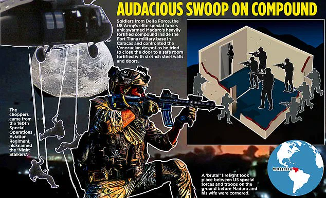 Desperate Race Against Time: US Forces Close In on Maduro's Secure Bunker in Caracas