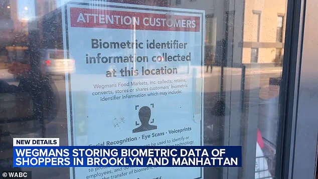 The New Grocery Store: Where Fresh Produce Meets Silent Surveillance