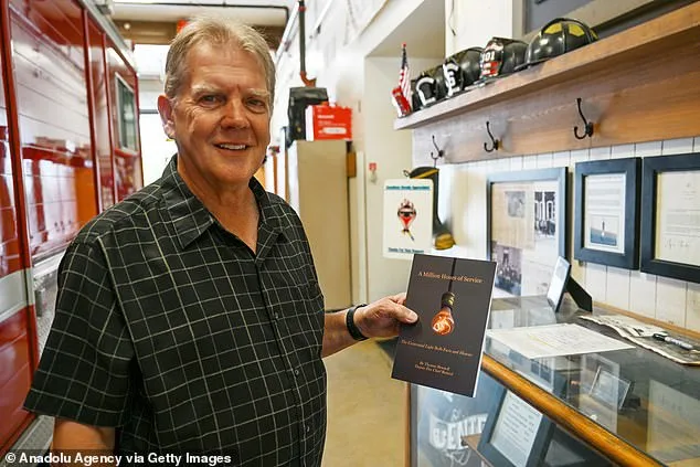 125-Year-Old Lightbulb Still Burning: World's Longest-Running Lightbulb in California