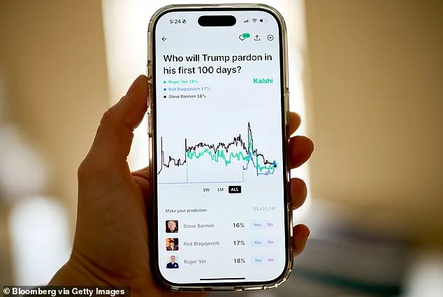 Trump's State of the Union: Prediction Markets Focus on Economy and 250th Anniversary Themes