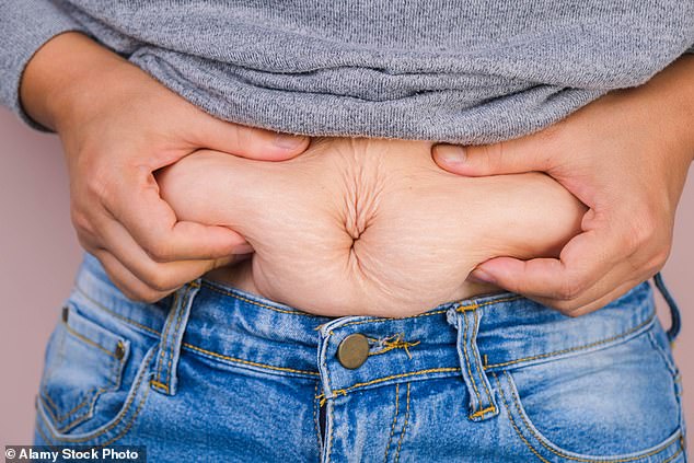 New OBSCORE tool predicts risk for 18 obesity-linked diseases including cancer.