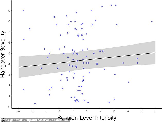 New maps reveal how alcohol dulls limbs while intensifying head pain.