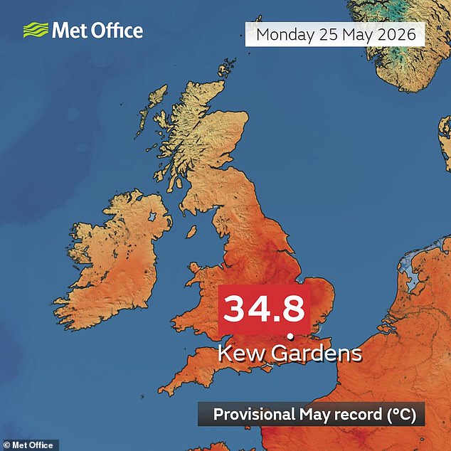 UK heat feels more intense than abroad despite lower official temperatures.